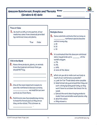 Amazon Rainforest: People & Threats – Virtual Field Trips
