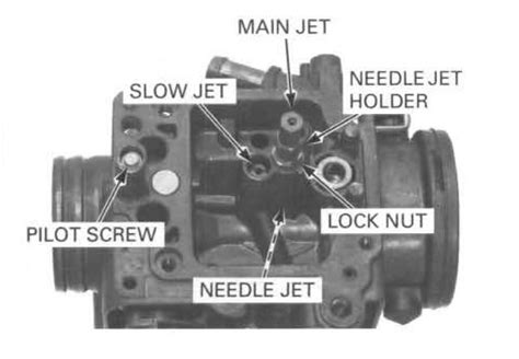 Honda 300ex Carburetor Diagram