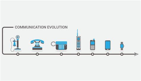 The evolution of mass communication