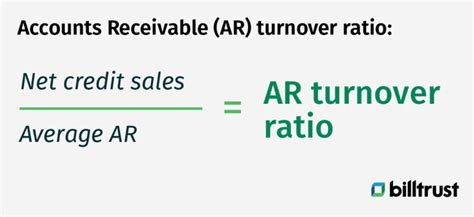 Accounts receivable turnover ratio: What you need to know | Billtrust