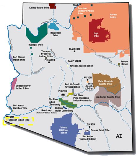 Cocopah Indian Community | Tribal Water Uses in the Colorado River Basin