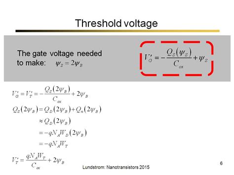 nanoHUB.org - Courses: nanoHUB-U: Fundamentals of Nanotransistors, 2nd Edition: Spring 2016