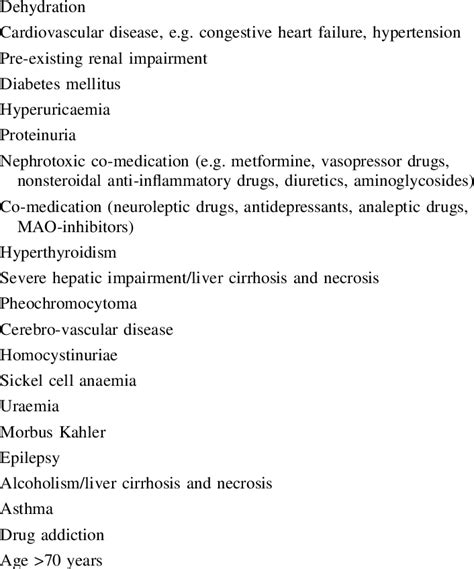 Risk factors for side-effects of contrast media Previous reactions on ...