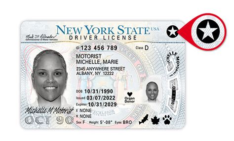 May 3, 2023: Is Your New York Driver’s License REAL ID Compliant? - Tri ...