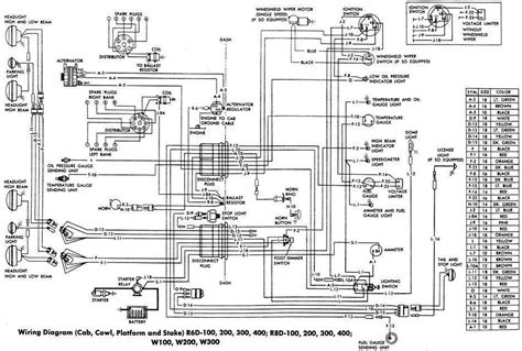 Pickup Truck Diagram Images