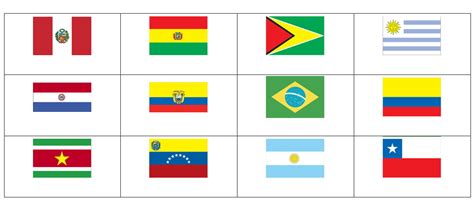 South American flags Flags of South America. Sporcle - Mapas Interactivos