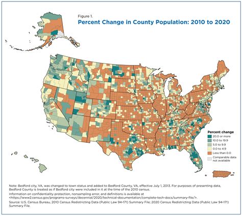 More Than Half of U.S. Counties Were Smaller in 2020 Than in 2010