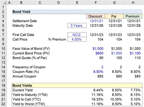 Premium Bonds Return Calculator - Della Scott Gossip