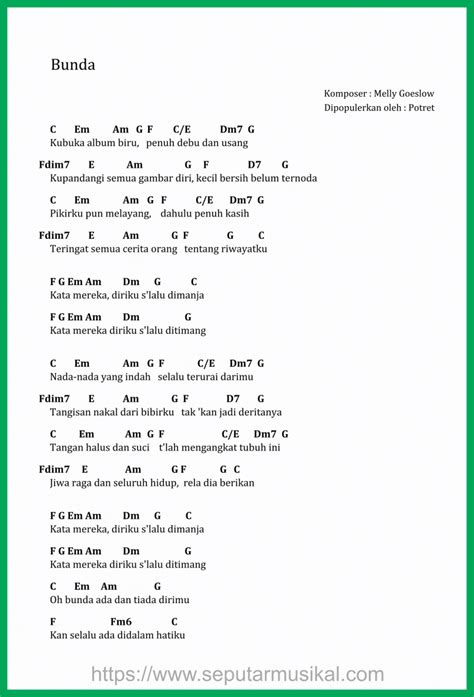 Learn to Play “Bunda” by Melly Goeslaw with Chord Guitar » TAB