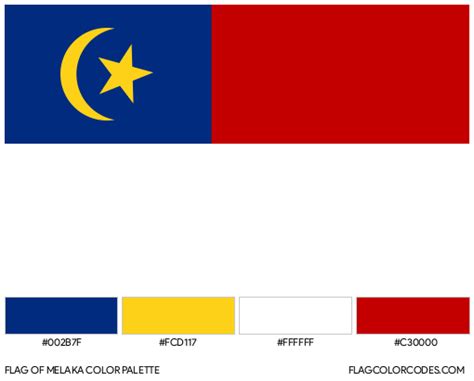 Melaka flag color codes