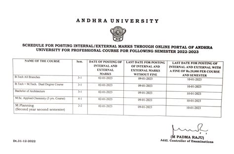 Andhra University Time Table 2023 Published!! Degree Exam Date UG PG