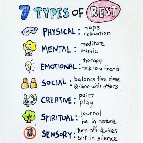 7 Types of Rest — Change Counseling