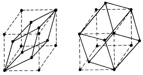 1: The face-centered cubic (FCC) lattice on the left and body-centered... | Download Scientific ...