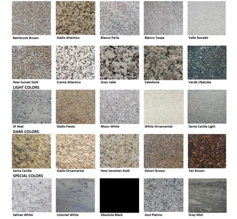 Granite & Quartz - Affordable Stoneworks