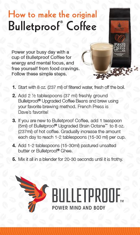 How To Make Bulletproof Coffee - @BUTTERCOFFEEOZ