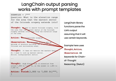 Using langchain for Question Answering on Own Data | by Onkar Mishra ...