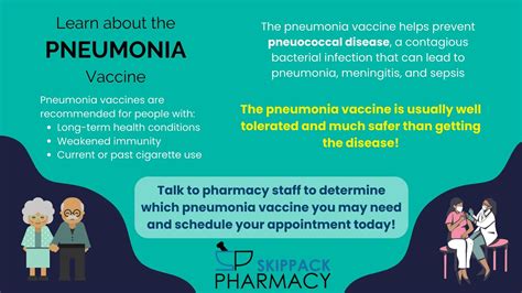 Walking Pneumonia And Pneumonia Vaccine Guide