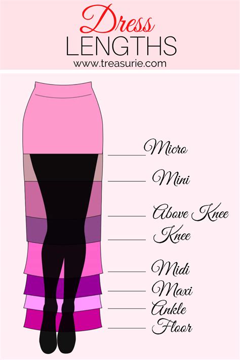 The Best Dress Lengths Guide | TREASURIE