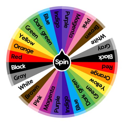 Color wheel | Spin The Wheel App