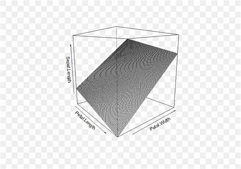 Iris Flower Data Set Linear Model Sepal Linear Regression Regression ...