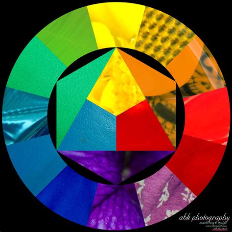 Color Wheel. Photography project. Photos of textures and colours. Then use photos to create a ...