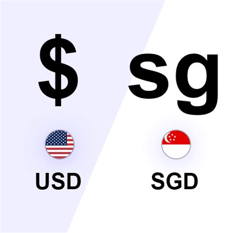 Convert USD dollar to Singapore Dollar today - USD to SGD