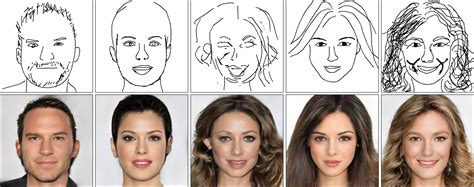 DeepFaceDrawing: Deep Generation of Face Images from Sketches