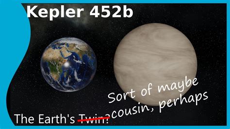 Kepler 452b - Habitable zone exoplanet - YouTube