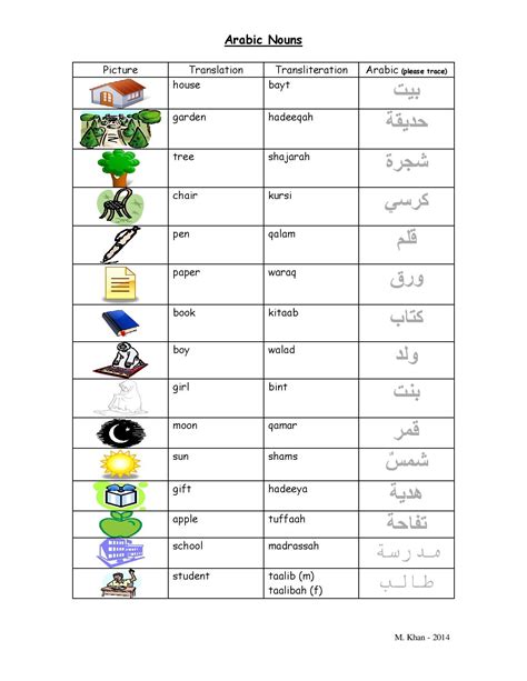 Arabic Lessons Pdf - treemet