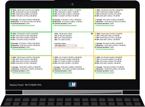 [In-Depth Comparison] Acer Predator Helios 300 (PH317-56) vs Acer Nitro ...