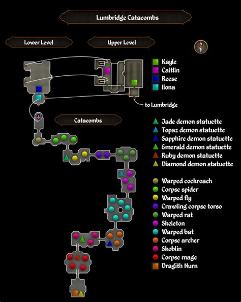 Map:Lumbridge Catacombs | RuneScape Wiki | Fandom