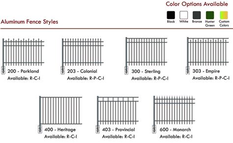 Aluminum Fence Styles | Aluminum Fence Installation