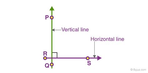 Top 8 what is a perpendicular line 2022