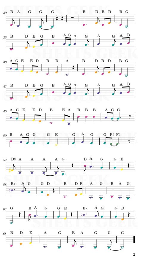 Everything Stays - Adventure Time | Easy Sheet Music