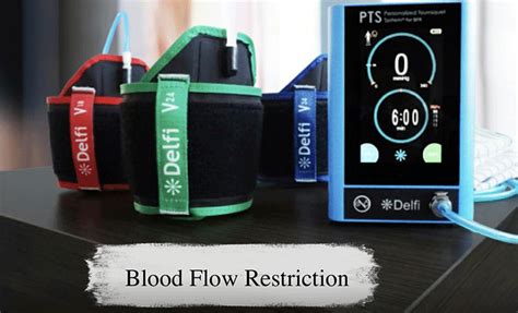 Patient Education Series: Blood Flow Restriction - Cary Orthopaedics