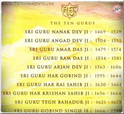 Sikhism – Ten Gurus - Desi Comments