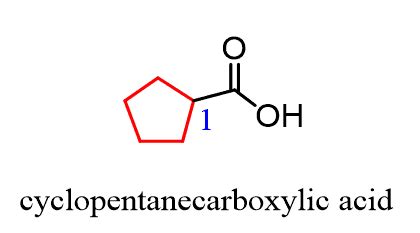 Naming Carboxylic Acids - Chemistry Steps