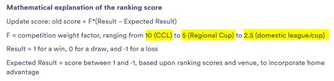 Concacaf Launches New Club Ranking System - Voyageurs Cup & CONCACAF Champions League - Canadian ...