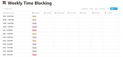 How to Organize Your GRE Test Study Schedule with Notion - careerbyte ...