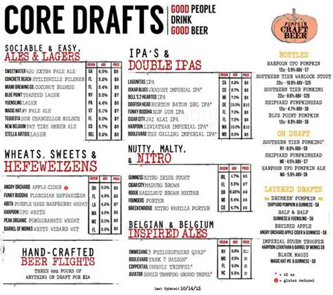 Tap 42 Menu, Menu for Tap 42, Coral Gables, Miami - Urbanspoon/Zomato