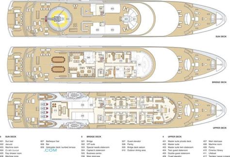 Layout Yacht | Yacht flooring, Yacht, Yacht design