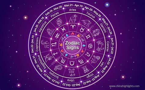 The Most And Least Common Zodiac Signs And Birthdays, 59% OFF