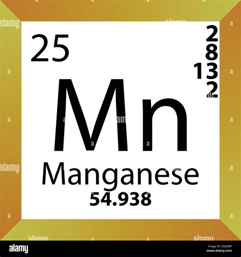 Mn Manganese Chemical Element Periodic Table. Single vector ...