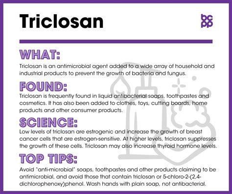 Triclosan - Breast Cancer Prevention Partners (BCPP)