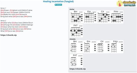 Chord: Healing incantation (Tangled) - tab, song lyric, sheet, guitar ...