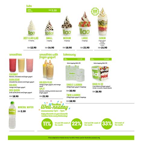 Menu | llaollao