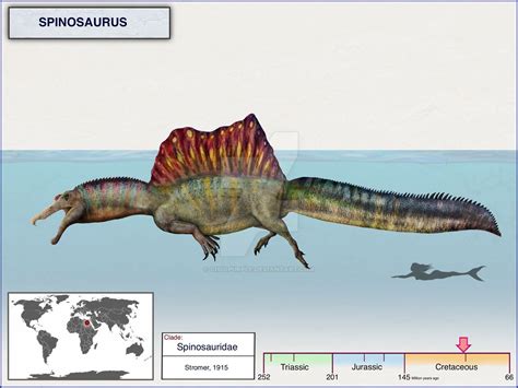 Spinosaurus by cisiopurple on DeviantArt | Arte com tema de dinossauro, Animais pré-históricos ...