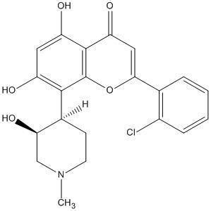 Flavopiridol | VWR