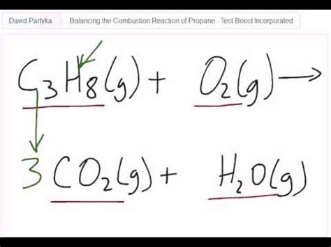 Balancing the Combustion Reaction of Propane by Test Boost for SAT Subject Test in Chemistry ...