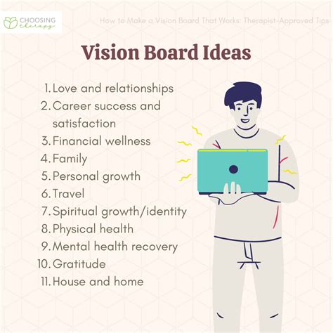 How to Make an Effective Mental Health Vision Board